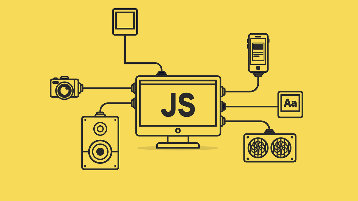 JavaScript – Beginner